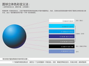 三安科技 以卓越企业形象设计，赋能科技品牌未来